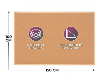 Доска пробковая 100х150 см Classic деревянная рама