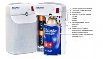 Диспенсер для освежителя воздуха Discover